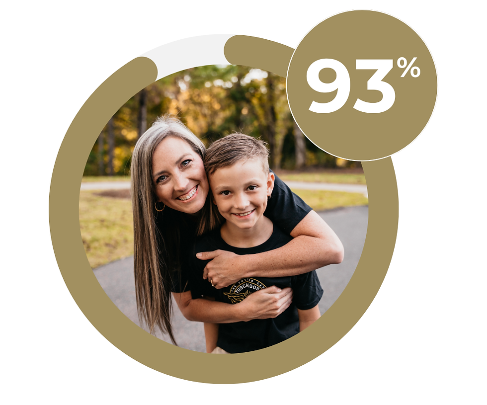 Foster Parent Retention.png